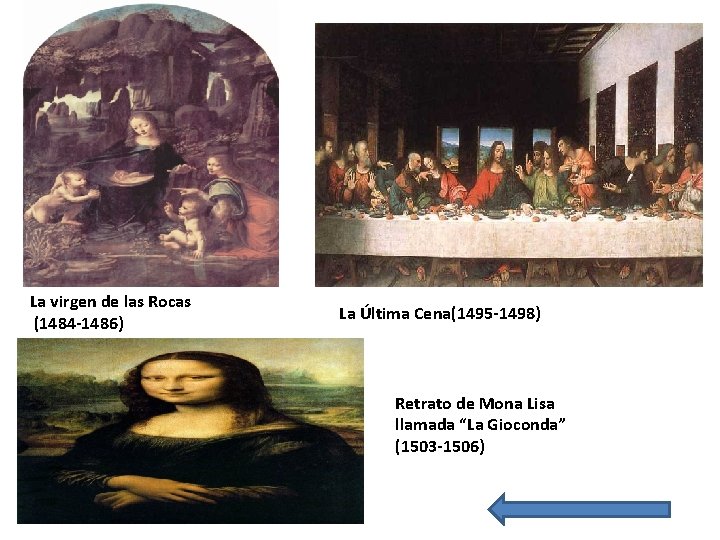 La virgen de las Rocas (1484 -1486) La Última Cena(1495 -1498) Retrato de Mona