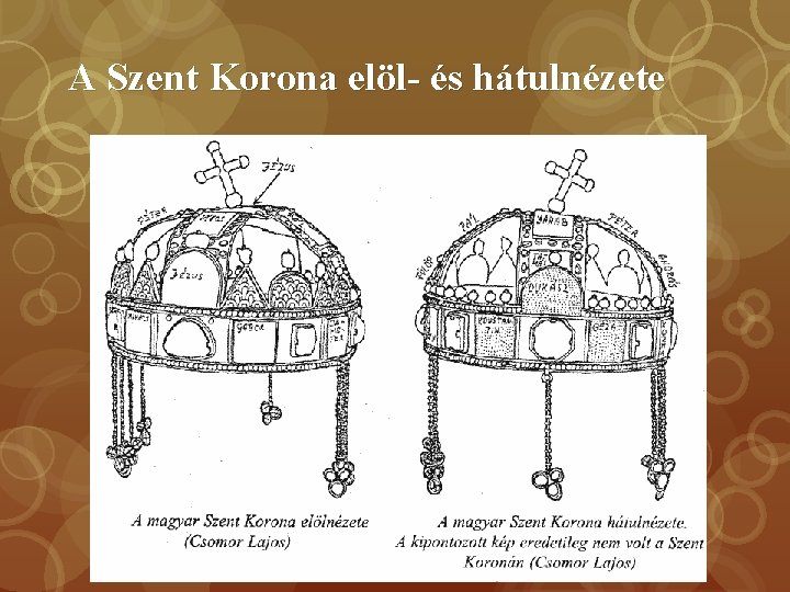 A Szent Korona elöl- és hátulnézete A Szent Korona elöl- és hátulnézete
