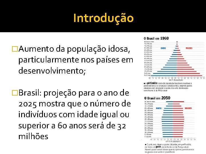Introdução �Aumento da população idosa, particularmente nos países em desenvolvimento; �Brasil: projeção para o