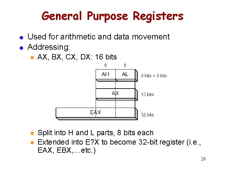 General Purpose Registers u u Used for arithmetic and data movement Addressing: l AX,