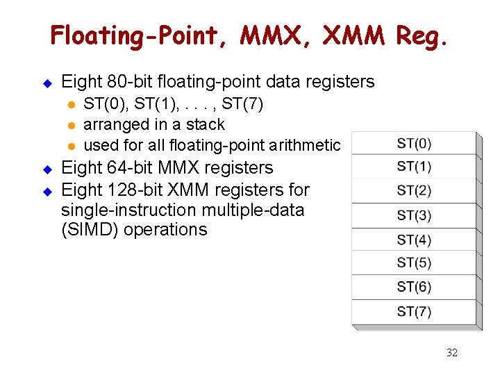 Floating-Point, MMX, XMM Reg. u Eight 80 -bit floating-point data registers l l l