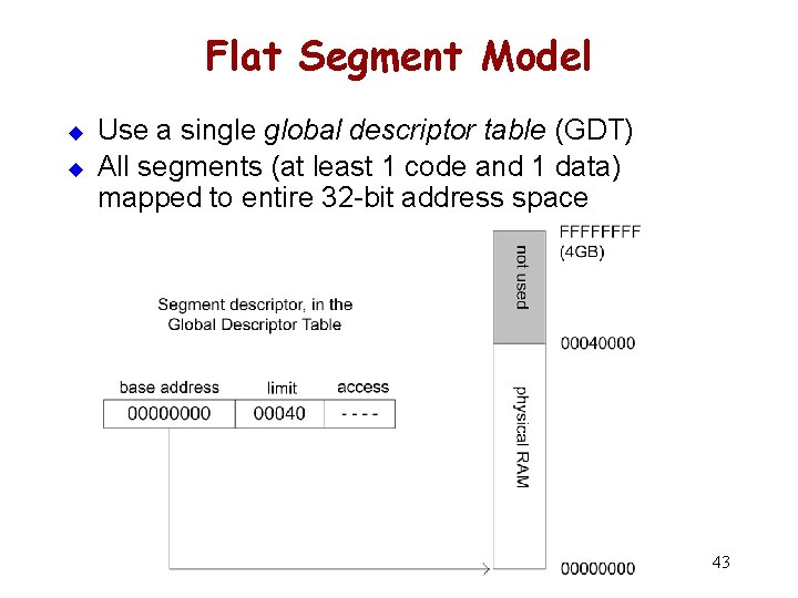 Flat Segment Model u u Use a single global descriptor table (GDT) All segments