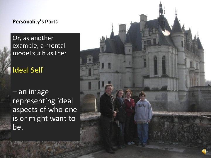 Personality’s Parts Or, as another example, a mental model such as the: Ideal Self