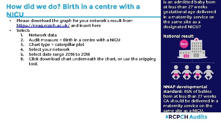 How did we do? Birth in a centre with a NICU • • Please