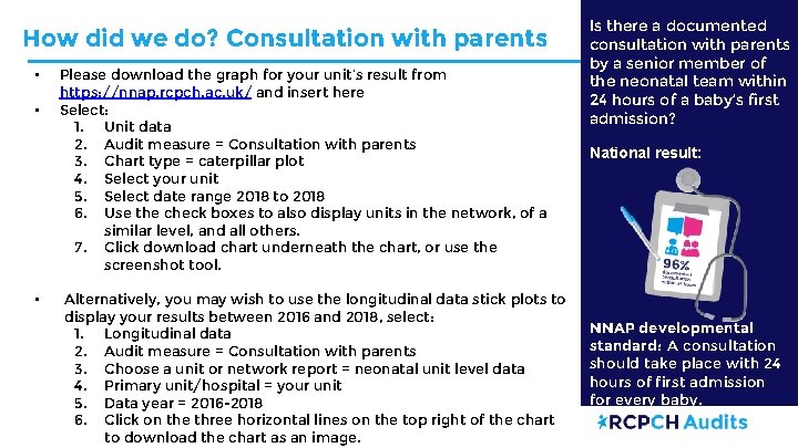 How did we do? Consultation with parents • • • Please download the graph