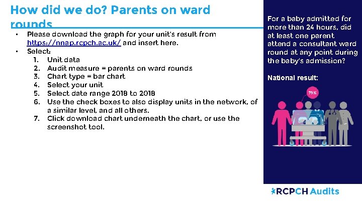How did we do? Parents on ward rounds • • Please download the graph