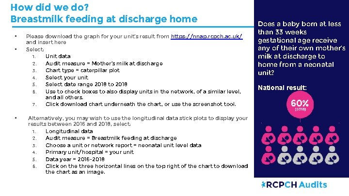 How did we do? Breastmilk feeding at discharge home • • • Please download