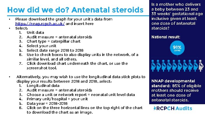 How did we do? Antenatal steroids • • • Please download the graph for