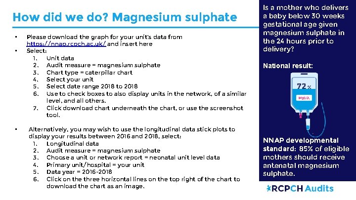 How did we do? Magnesium sulphate • • • Please download the graph for