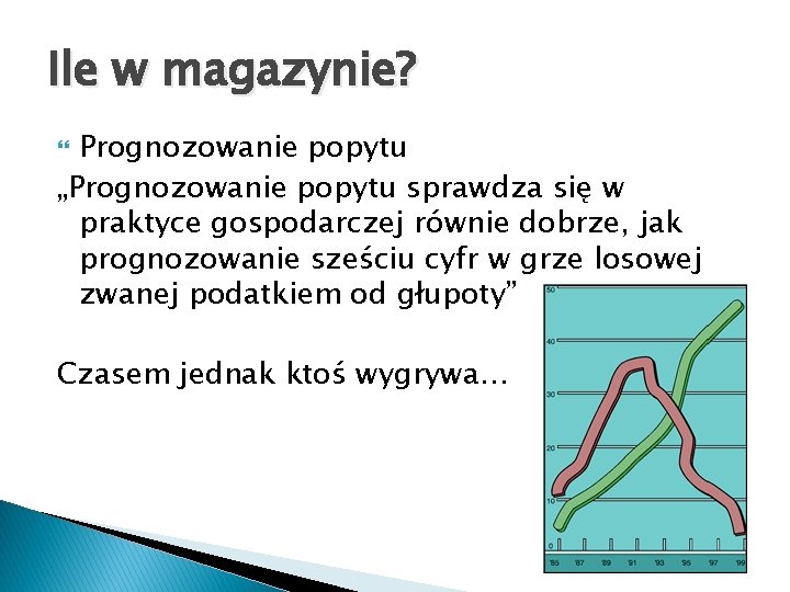 Ile w magazynie? Prognozowanie popytu „Prognozowanie popytu sprawdza się w praktyce gospodarczej równie dobrze,