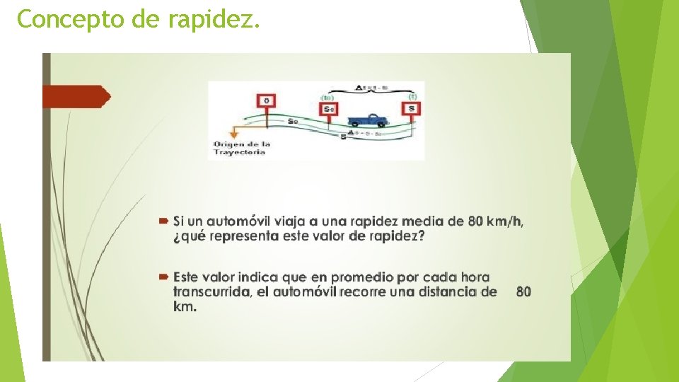 Concepto de rapidez. 