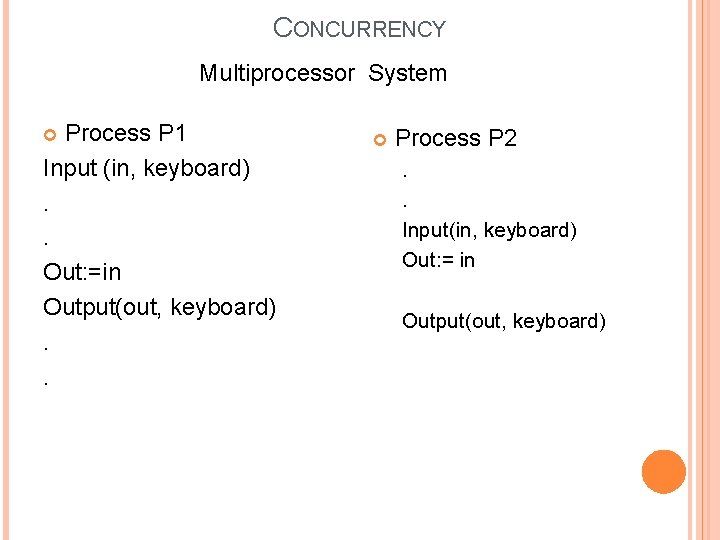 CONCURRENCY Multiprocessor System Process P 1 Input (in, keyboard). . Out: =in Output(out, keyboard).