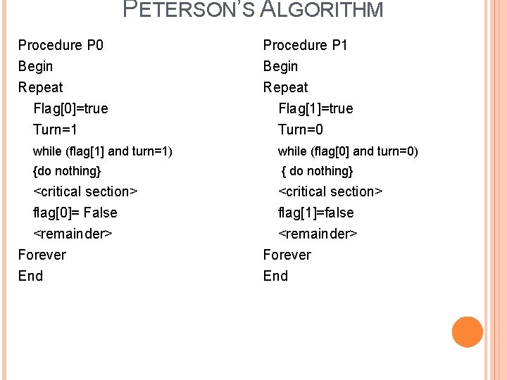 PETERSON’S ALGORITHM Procedure P 0 Begin Procedure P 1 Begin Repeat Flag[0]=true Turn=1 Repeat