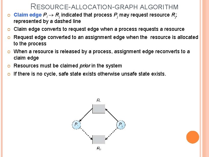 RESOURCE-ALLOCATION-GRAPH ALGORITHM Claim edge Pi Rj indicated that process Pj may request resource Rj;