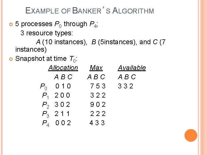 EXAMPLE OF BANKER’S ALGORITHM 5 processes P 0 through P 4; 3 resource types: