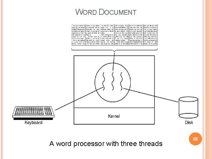 WORD DOCUMENT A word processor with three threads 28 