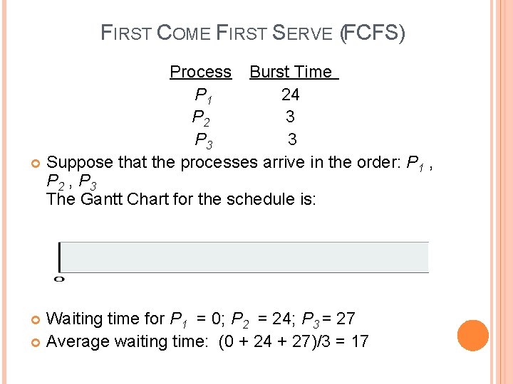 FIRST COME FIRST SERVE (FCFS) Process Burst Time P 1 24 P 2 3