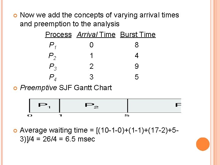 Now we add the concepts of varying arrival times and preemption to the analysis