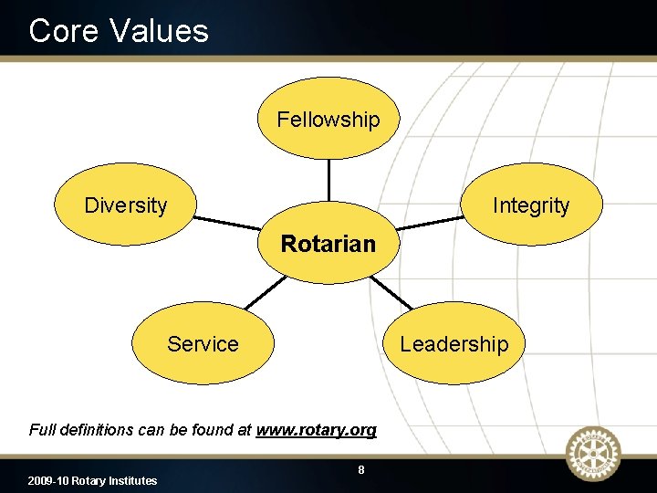 Core Values Fellowship Diversity Integrity Rotarian Service Leadership Full definitions can be found at