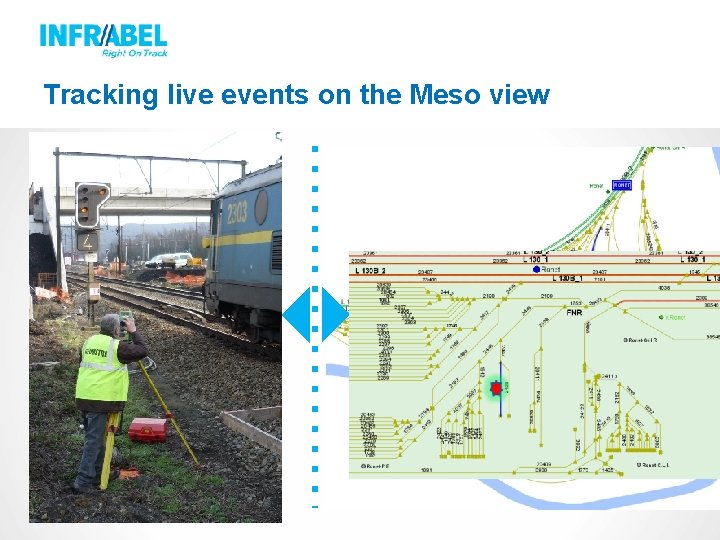 Tracking live events on the Meso view Tracking live events on the Meso view