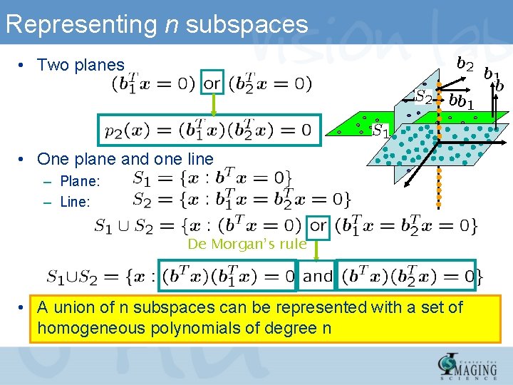 Representing n subspaces • Two planes • One plane and one line – Plane: