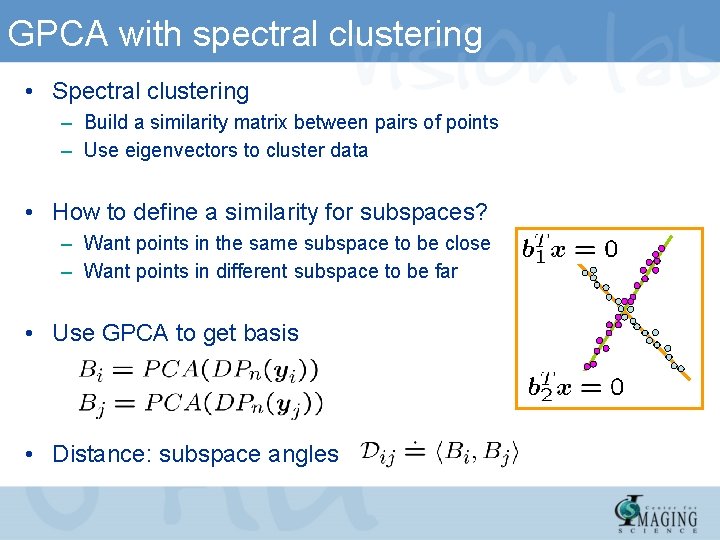 GPCA with spectral clustering • Spectral clustering – Build a similarity matrix between pairs