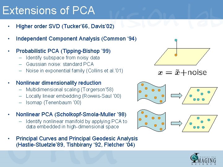 Extensions of PCA • Higher order SVD (Tucker’ 66, Davis’ 02) • Independent Component