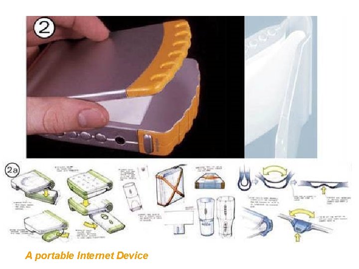 A portable Internet Device 