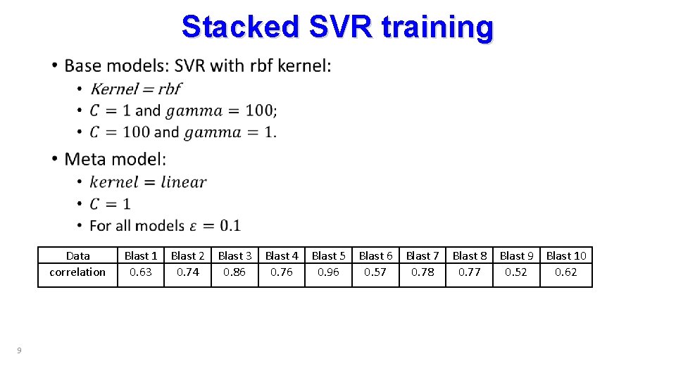 Stacked SVR training • Data correlation 9 Blast 1 Blast 2 Blast 3 Blast