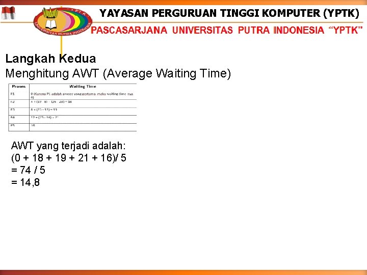 YAYASAN PERGURUAN TINGGI KOMPUTER (YPTK) Langkah Kedua Menghitung AWT (Average Waiting Time) AWT yang
