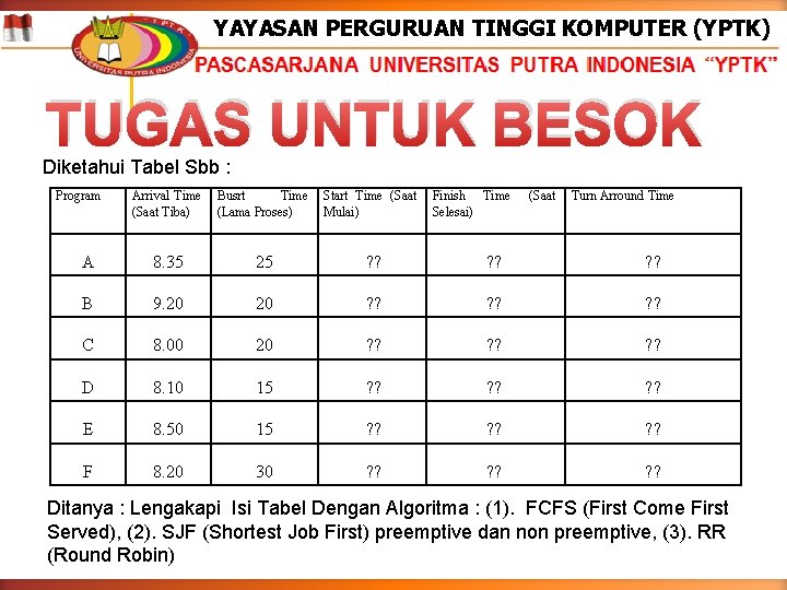 YAYASAN PERGURUAN TINGGI KOMPUTER (YPTK) TUGAS UNTUK BESOK Diketahui Tabel Sbb : Program Arrival