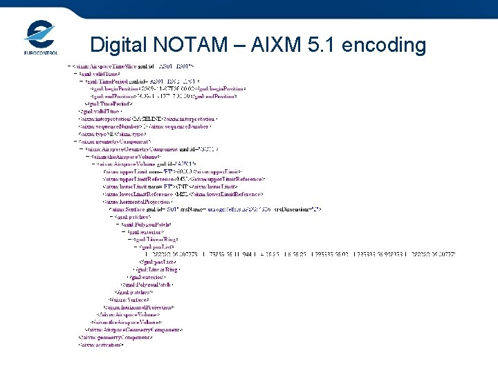 Digital NOTAM – AIXM 5. 1 encoding 