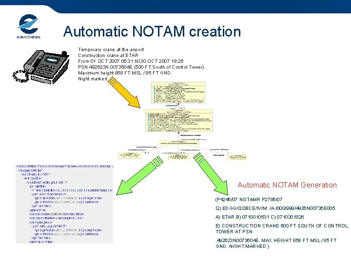 Automatic NOTAM creation Temporary crane at the airport Construction crane at ETAR From 01