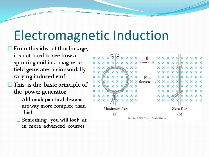 Electromagnetic Induction � From this idea of flux linkage, it’s not hard to see Electromagnetic Induction � From this idea of flux linkage, it’s not hard to see