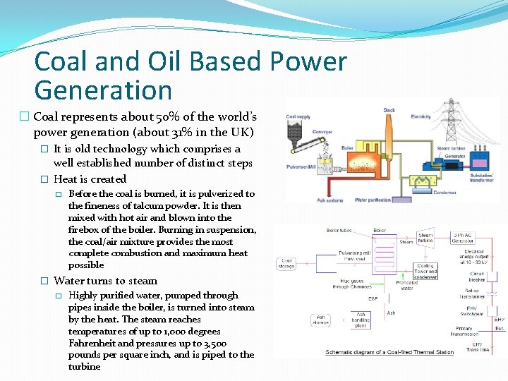 Coal and Oil Based Power Generation � Coal represents about 50% of the world’s Coal and Oil Based Power Generation � Coal represents about 50% of the world’s