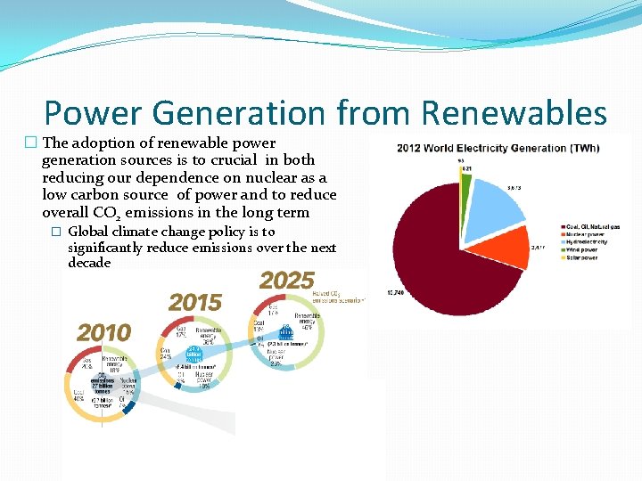 Power Generation from Renewables � The adoption of renewable power generation sources is to Power Generation from Renewables � The adoption of renewable power generation sources is to