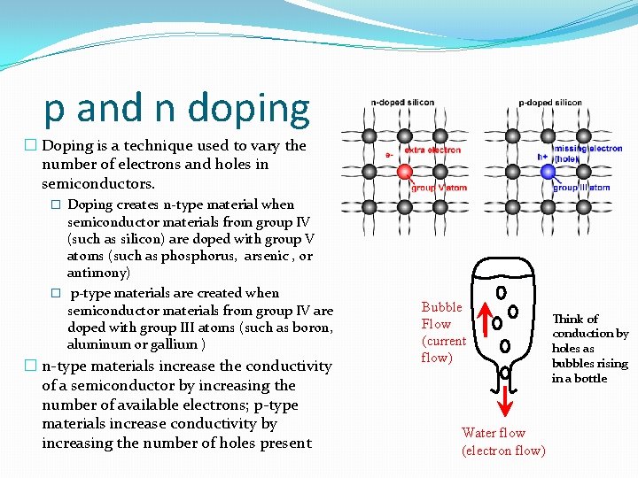 p and n doping � Doping is a technique used to vary the number p and n doping � Doping is a technique used to vary the number