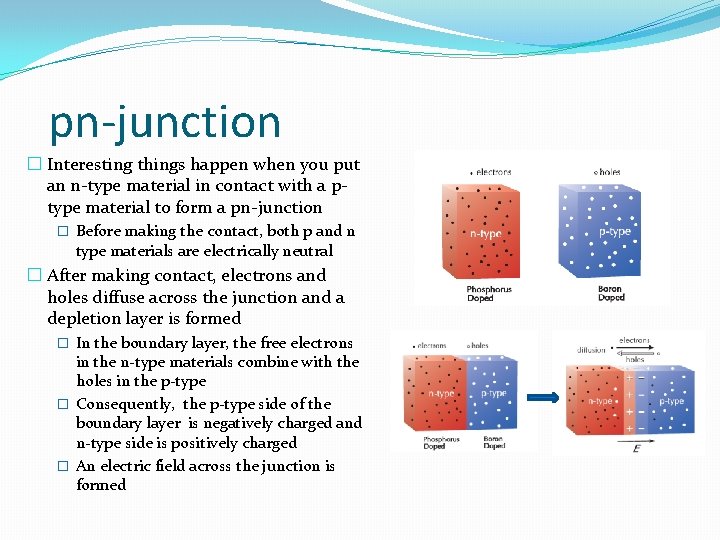 pn-junction � Interesting things happen when you put an n-type material in contact with pn-junction � Interesting things happen when you put an n-type material in contact with