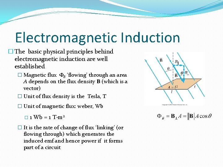 Electromagnetic Induction � The basic physical principles behind electromagnetic induction are well established � Electromagnetic Induction � The basic physical principles behind electromagnetic induction are well established �