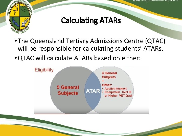 Calculating ATARs • The Queensland Tertiary Admissions Centre (QTAC) will be responsible for calculating