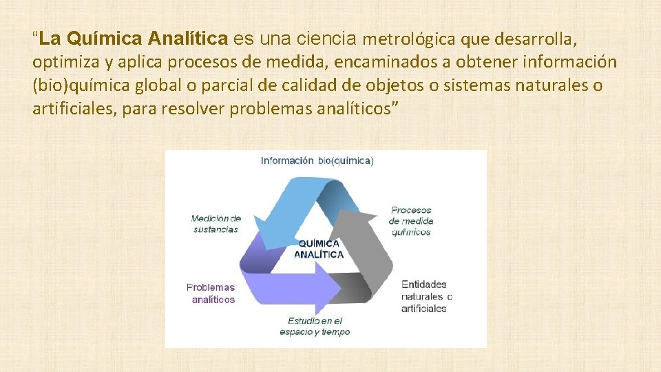 “La Química Analítica es una ciencia metrológica que desarrolla, optimiza y aplica procesos de
