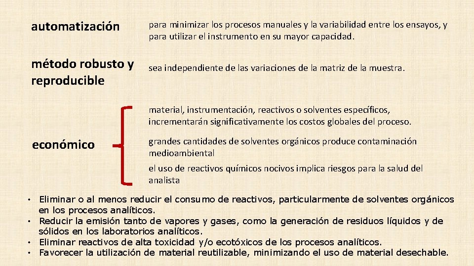 automatización para minimizar los procesos manuales y la variabilidad entre los ensayos, y para