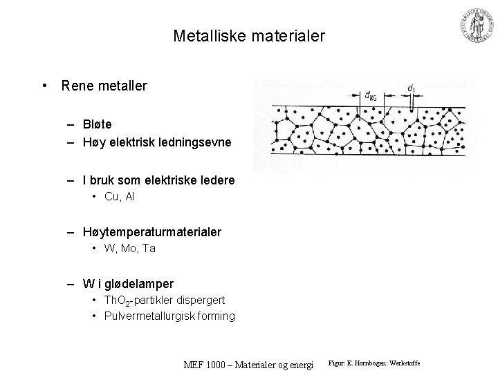 Metalliske materialer • Rene metaller – Bløte – Høy elektrisk ledningsevne – I bruk