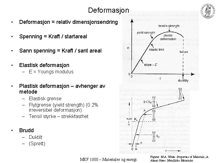 Deformasjon • Deformasjon = relativ dimensjonsendring • Spenning = Kraft / startareal • Sann