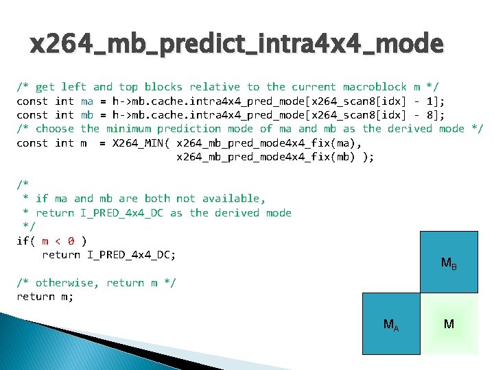 x 264_mb_predict_intra 4 x 4_mode /* get left and top blocks relative to the