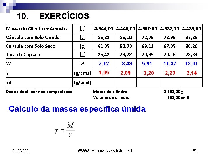 10. EXERCÍCIOS Massa do Cilindro + Amostra (g) Cápsula com Solo Úmido (g) 85,