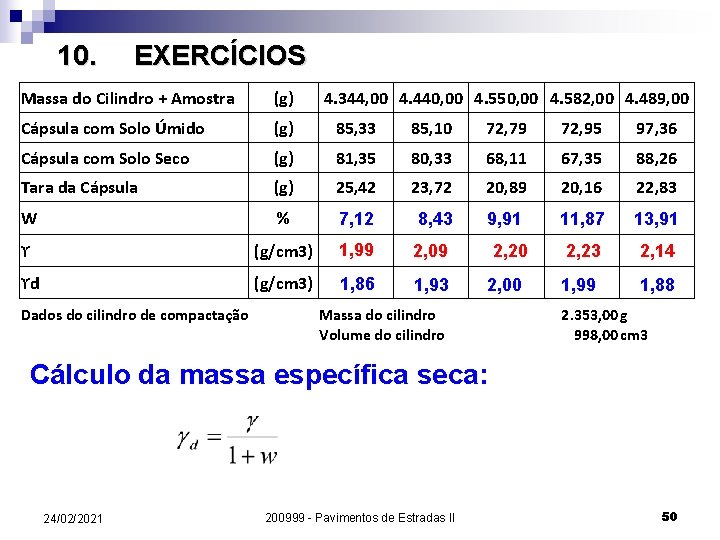 10. EXERCÍCIOS Massa do Cilindro + Amostra (g) Cápsula com Solo Úmido (g) 85,