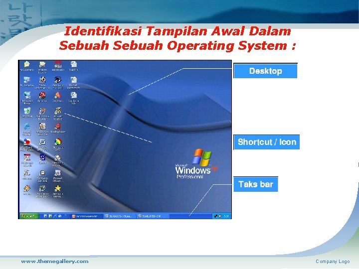 Identifikasi Tampilan Awal Dalam Sebuah Operating System : www. themegallery. com Company Logo 