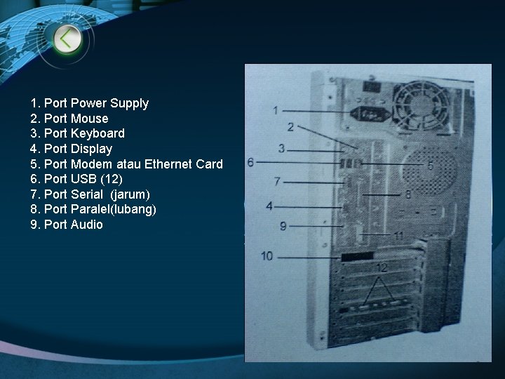 1. Port Power Supply 2. Port Mouse 3. Port Keyboard 4. Port Display 5.