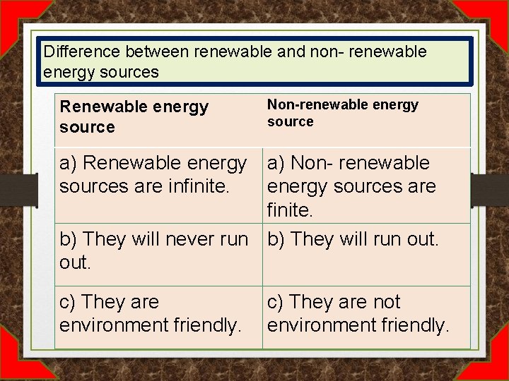 Difference between renewable and non- renewable energy sources Renewable energy source Non-renewable energy source